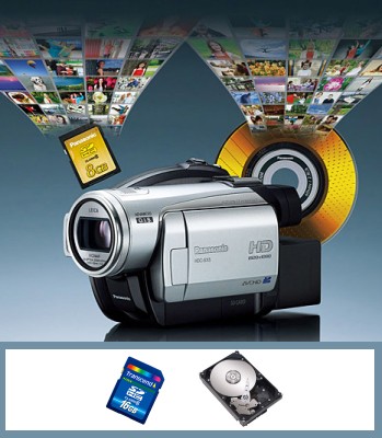 Camcorder Data Recovery
