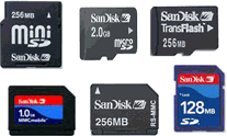 Mini, MicroSD, TransFlash, M2 card